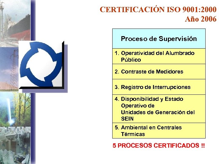 CERTIFICACIÓN ISO 9001: 2000 Año 2006 Proceso de Supervisión 1. Operatividad del Alumbrado Público
