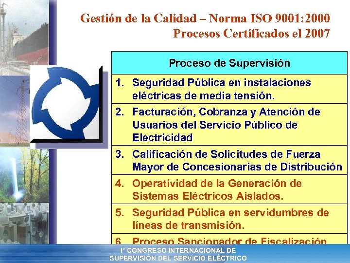 Gestión de la Calidad – Norma ISO 9001: 2000 Procesos Certificados el 2007 Proceso