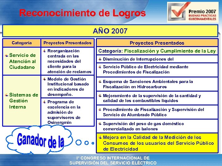 Reconocimiento de Logros AÑO 2007 Categoría Servicio de Atención al Ciudadano Sistemas de Gestión