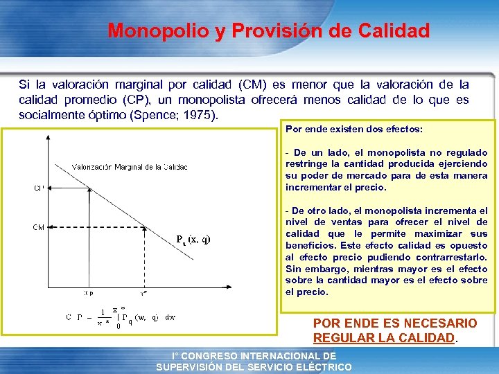 Monopolio y Provisión de Calidad Si la valoración marginal por calidad (CM) es menor
