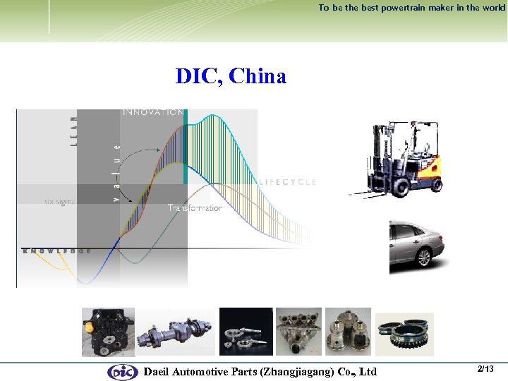 To be the best powertrain maker in the world DIC, China Daeil Automotive Parts