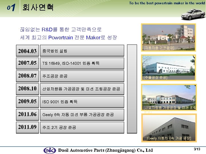0 1 To be the best powertrain maker in the world 회사연혁 끊임없는 R&D를