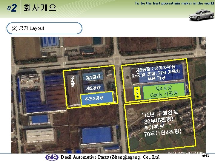0 2 To be the best powertrain maker in the world 회사개요 (2) 공장