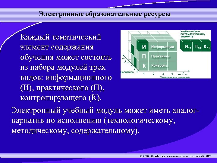 Электронные образовательные ресурсы Каждый тематический элемент содержания обучения может состоять из набора модулей трех