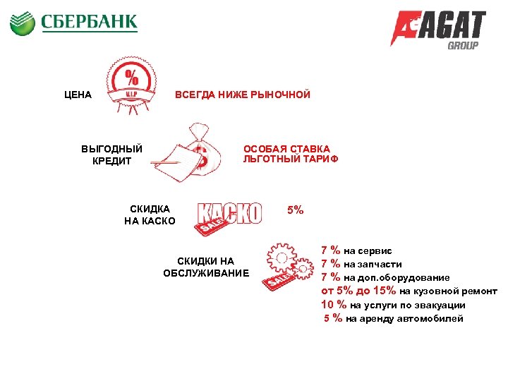 ЦЕНА ВСЕГДА НИЖЕ РЫНОЧНОЙ ВЫГОДНЫЙ КРЕДИТ ОСОБАЯ СТАВКА ЛЬГОТНЫЙ ТАРИФ СКИДКА НА КАСКО СКИДКИ