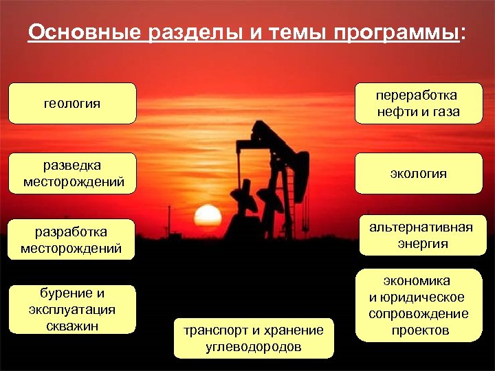 Презентация на тему нефть и газ на английском