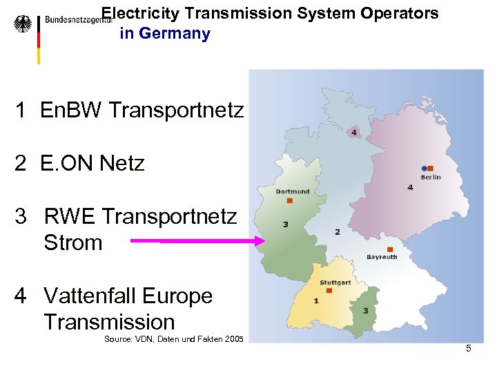 Electricity Transmission System Operators in Germany 1 En. BW Transportnetz 2 E. ON Netz