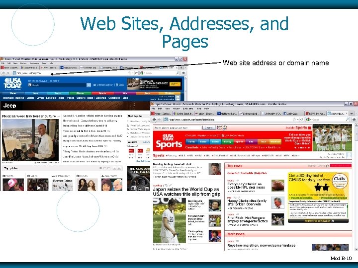 Web Sites, Addresses, and Pages Web site address or domain name Mod B-10 