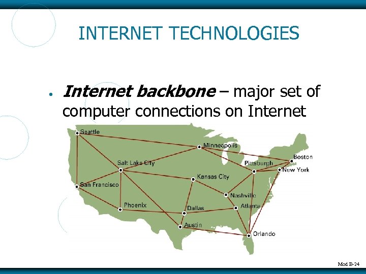 INTERNET TECHNOLOGIES Internet backbone – major set of computer connections on Internet Mod B-24