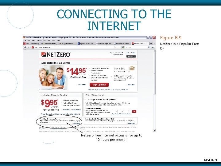 CONNECTING TO THE INTERNET Mod B-33 