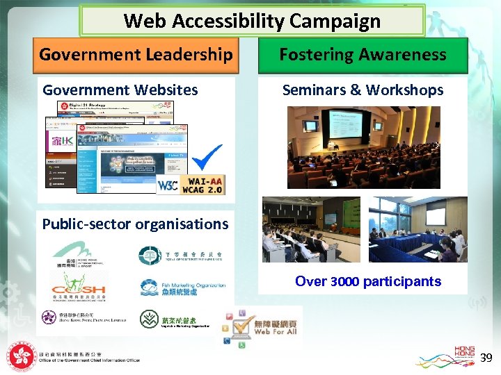 Web Accessibility Campaign Government Leadership Government Leaders Government Websites Fostering Awareness Seminars & Workshops