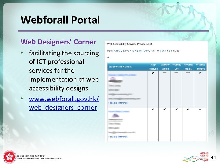 Webforall Portal Web Designers’ Corner • facilitating the sourcing of ICT professional services for