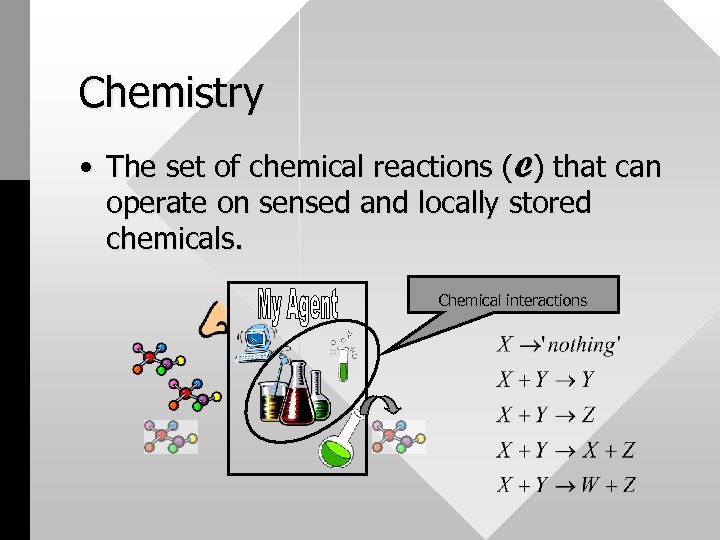 Chemistry • The set of chemical reactions (C) that can operate on sensed and