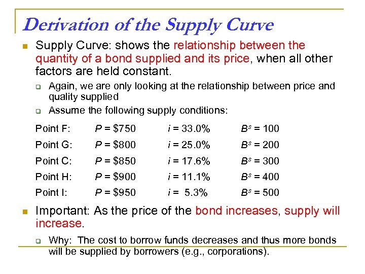 Derivation of the Supply Curve n Supply Curve: shows the relationship between the quantity