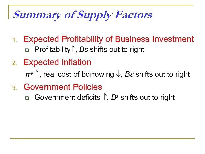 Summary of Supply Factors 1. Expected Profitability of Business Investment q 2. Profitability ,
