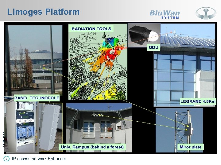 20 -05 -2005 Limoges Platform 9 IP access network Enhancer 