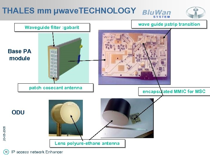 THALES mm µwave. TECHNOLOGY Waveguide filter : gabarit wave guide strip transition Base PA
