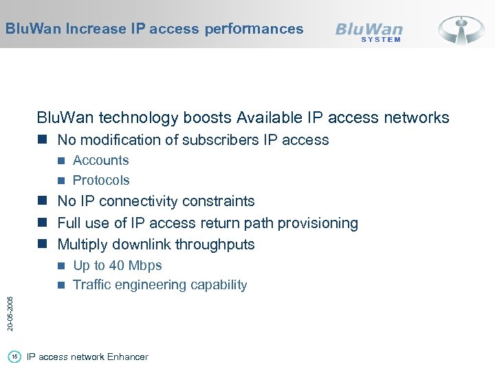Blu. Wan Increase IP access performances Blu. Wan technology boosts Available IP access networks