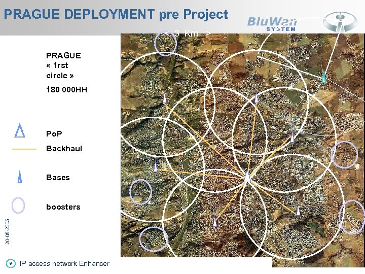 PRAGUE DEPLOYMENT pre Project < 3 Km > PRAGUE « 1 rst circle »
