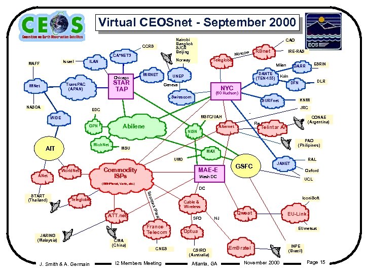 Virtual CEOSnet - September 2000 Nairobi Bangkok SJCR Beijing CCRS CA*NET 3 Israel MAFF