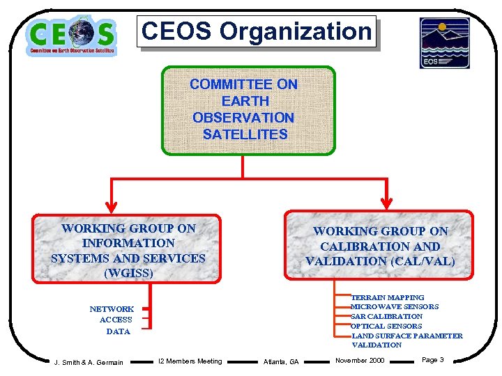 CEOS Organization COMMITTEE ON EARTH OBSERVATION SATELLITES WORKING GROUP ON INFORMATION SYSTEMS AND SERVICES