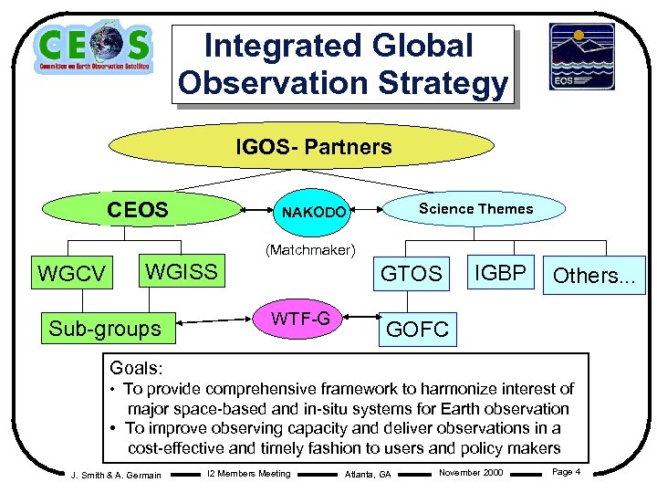 Integrated Global Observation Strategy IGOS- Partners CEOS Science Themes NAKODO (Matchmaker) WGCV WGISS Sub-groups