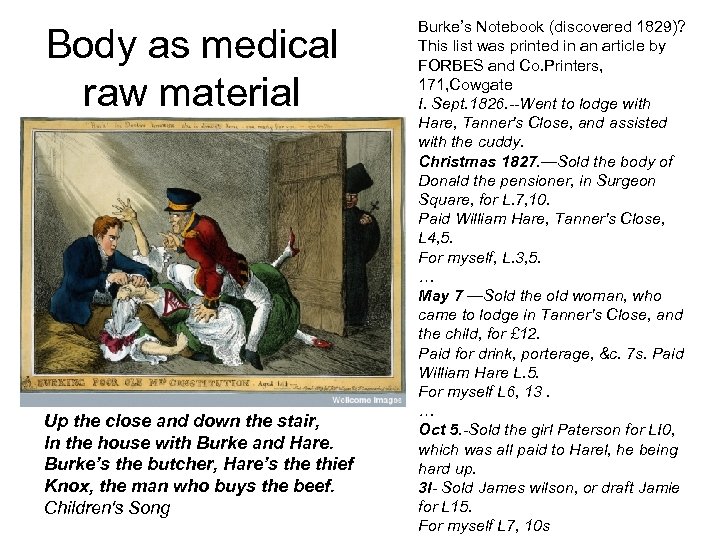 Body as medical raw material Up the close and down the stair, In the