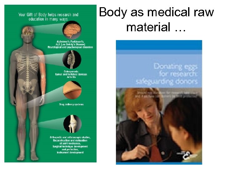 Body as medical raw material … 