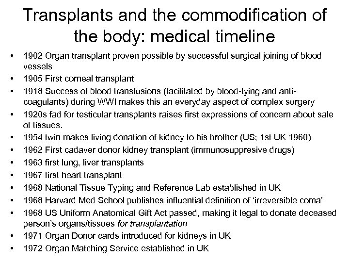 Transplants and the commodification of the body: medical timeline • • • • 1902