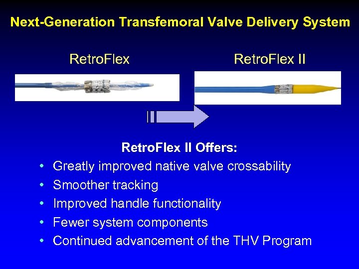 Next-Generation Transfemoral Valve Delivery System Retro. Flex • • • Retro. Flex II Offers: