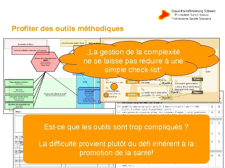 Profiter des outils méthodiques „La gestion de la complexité ne se laisse pas réduire