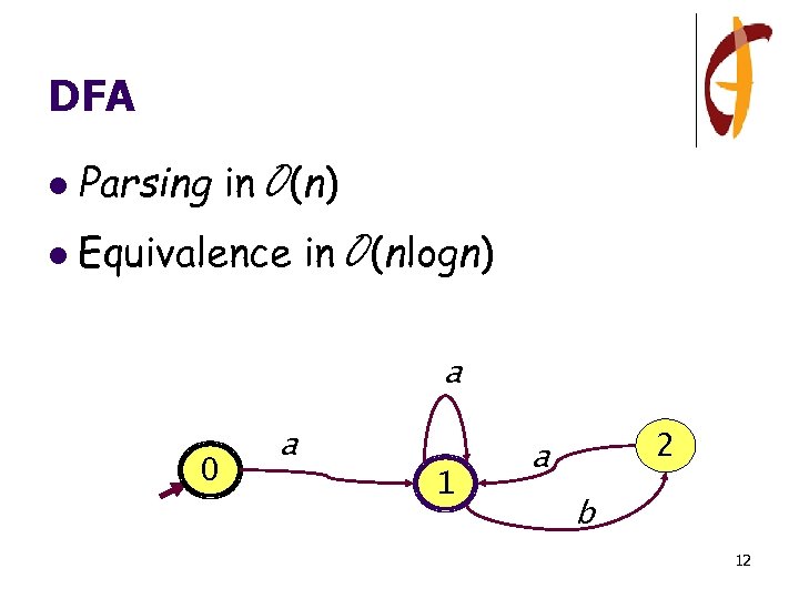 DFA l Parsing in O(n) l Equivalence in O(nlogn) a 0 a 1 2