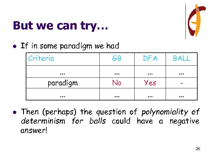 But we can try… l If in some paradigm we had Criteria DFA BALL