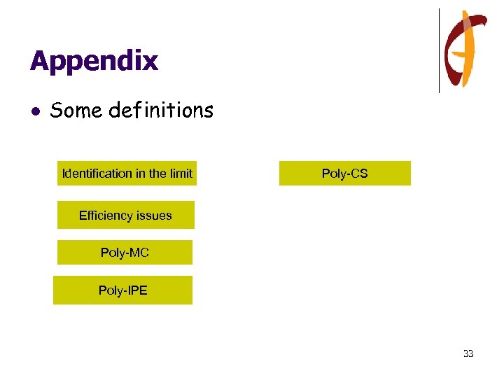 Appendix l Some definitions Identification in the limit Poly-CS Efficiency issues Poly-MC Poly-IPE 33