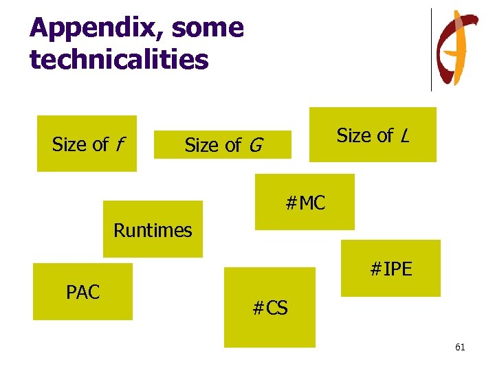 Appendix, some technicalities Size of f Size of L Size of G #MC Runtimes