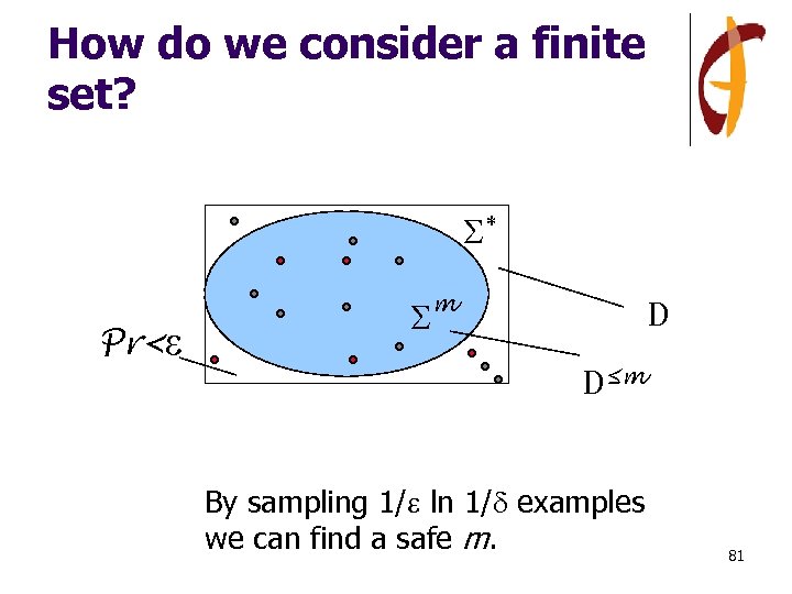 How do we consider a finite set? * Pr< m D D≤m By sampling