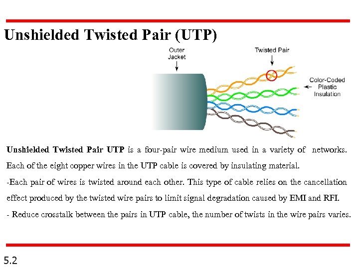 Unshielded Twisted Pair (UTP) Unshielded Twisted Pair UTP is a four-pair wire medium used