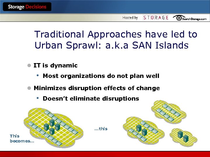 Traditional Approaches have led to Urban Sprawl: a. k. a SAN Islands l IT
