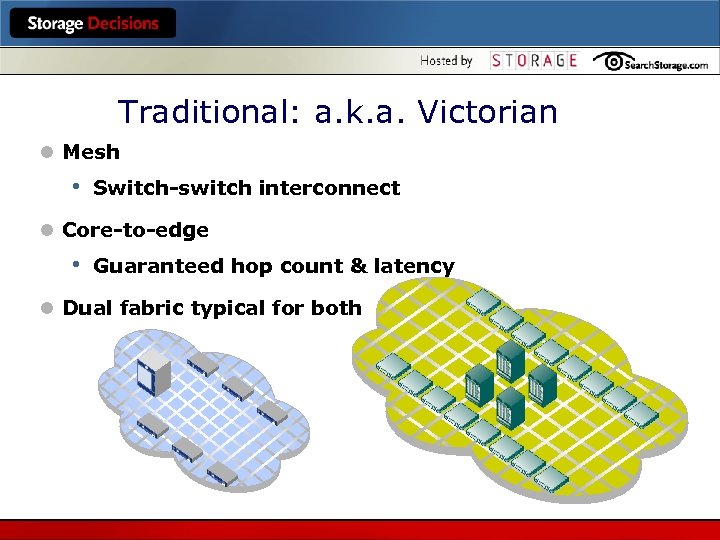 Traditional: a. k. a. Victorian l Mesh • Switch-switch interconnect l Core-to-edge • Guaranteed