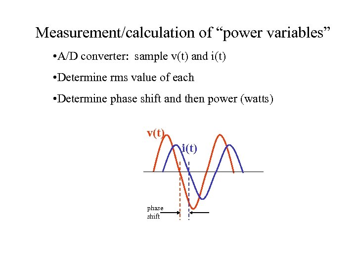 Measurement/calculation of “power variables” • A/D converter: sample v(t) and i(t) • Determine rms