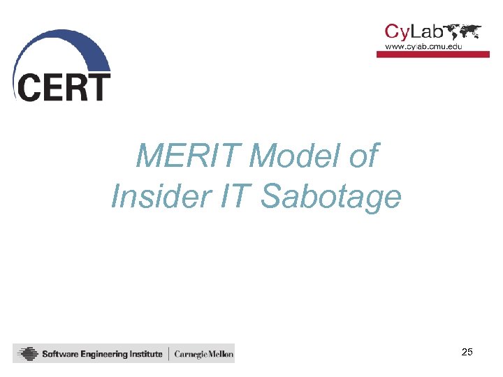 MERIT Model of Insider IT Sabotage 25 