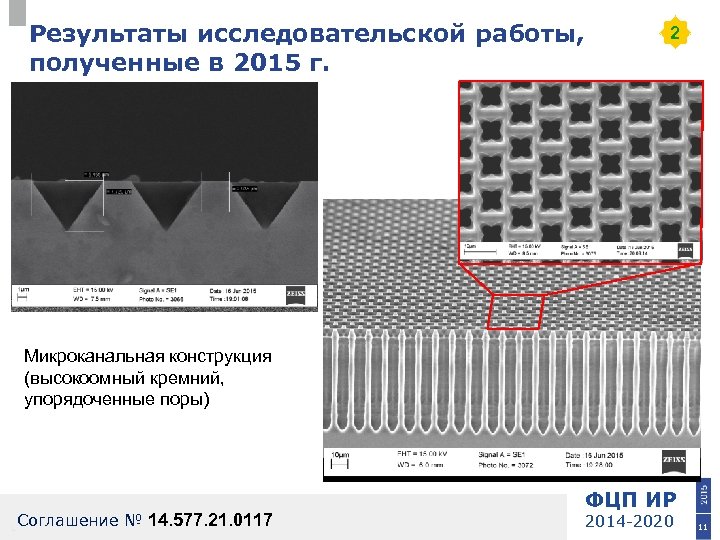 Результаты исследовательской работы, полученные в 2015 г. 2 Микроканальная конструкция (высокоомный кремний, упорядоченные поры)