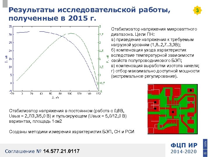 Результаты исследовательской работы, полученные в 2015 г. 3 Стабилизатор напряжения микроваттного диапазона. Цели ПН: