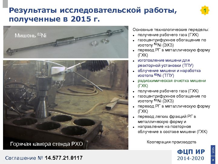 Результаты исследовательской работы, полученные в 2015 г. Мишень 62 Ni Горячая камера стенда РХО
