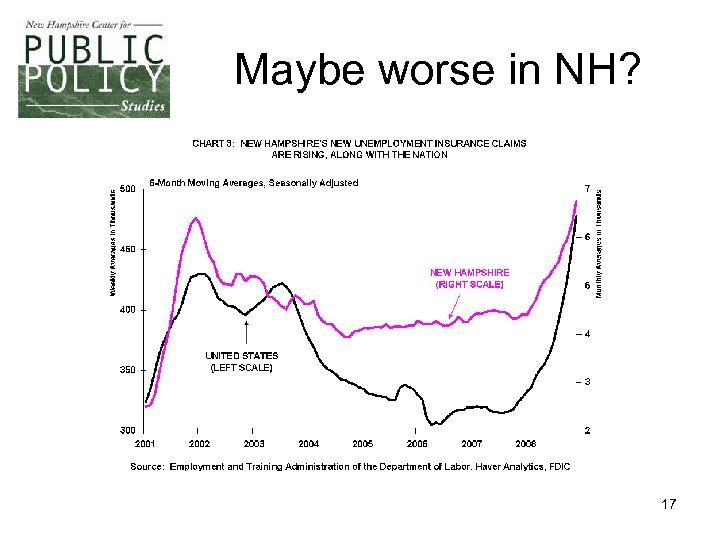 Maybe worse in NH? 17 