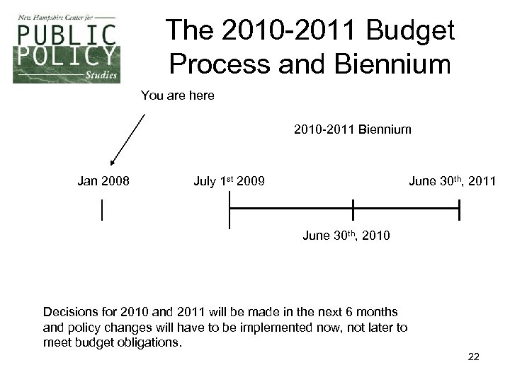 The 2010 -2011 Budget Process and Biennium You are here 2010 -2011 Biennium Jan