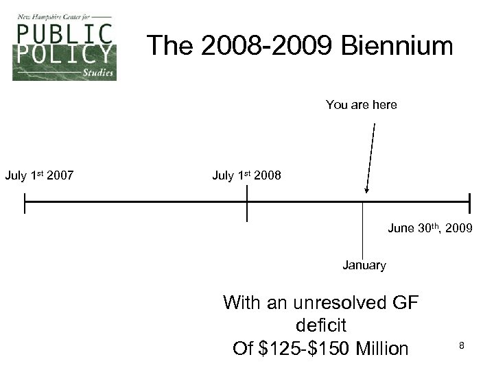 The 2008 -2009 Biennium You are here July 1 st 2007 July 1 st