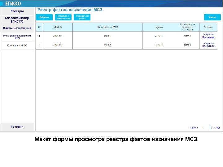 Назначенные меры. Реестр фактов назначения МСЗ В ЕГИССО. МСЗ что это ЕГИССО. Классификатор ЕГИССО. МСЗ П В ЕГИССО.