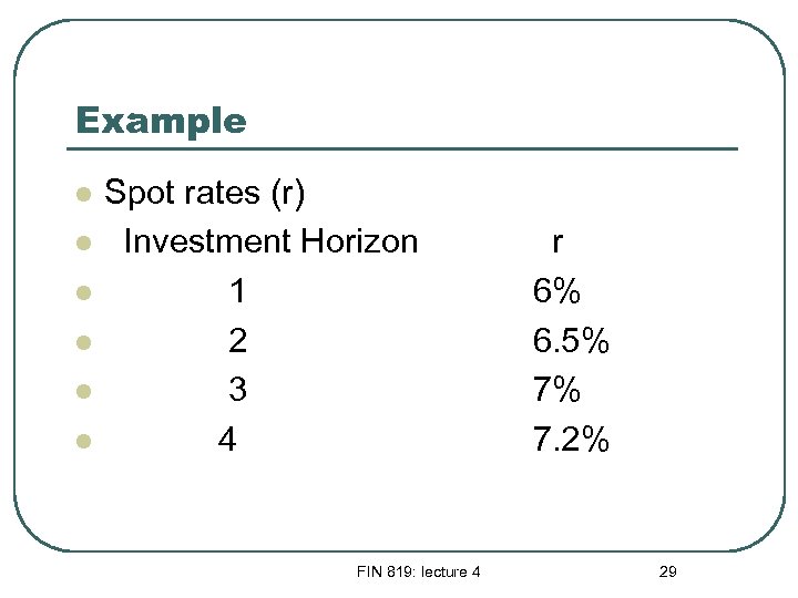 Example l l l Spot rates (r) Investment Horizon 1 2 3 4 FIN
