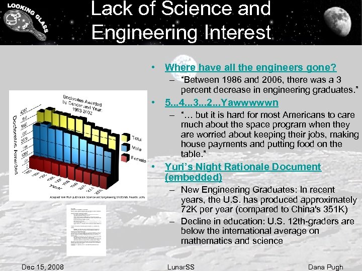 Lack of Science and Engineering Interest • Where have all the engineers gone? –